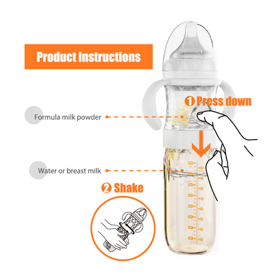 Фидер бутылки младенца античного молока PPSU многофункциональный прозрачный естественный
