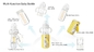 Колика бутылки младенца Multi формулы функции смешивая анти- бутылки молока 8 унций стеклянные